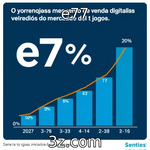 Aumento das vendas digitais no mercado de jogos